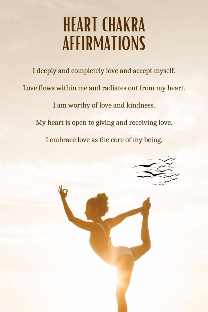 heart chakra affirmations poster