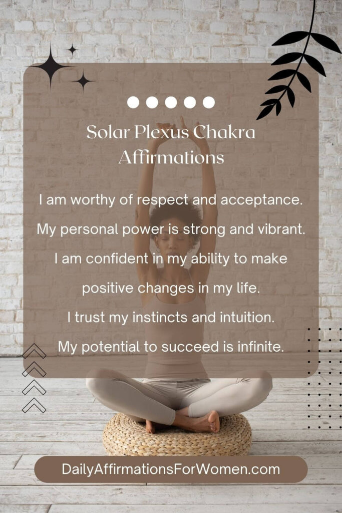 solar plexus chakra affirmations poster